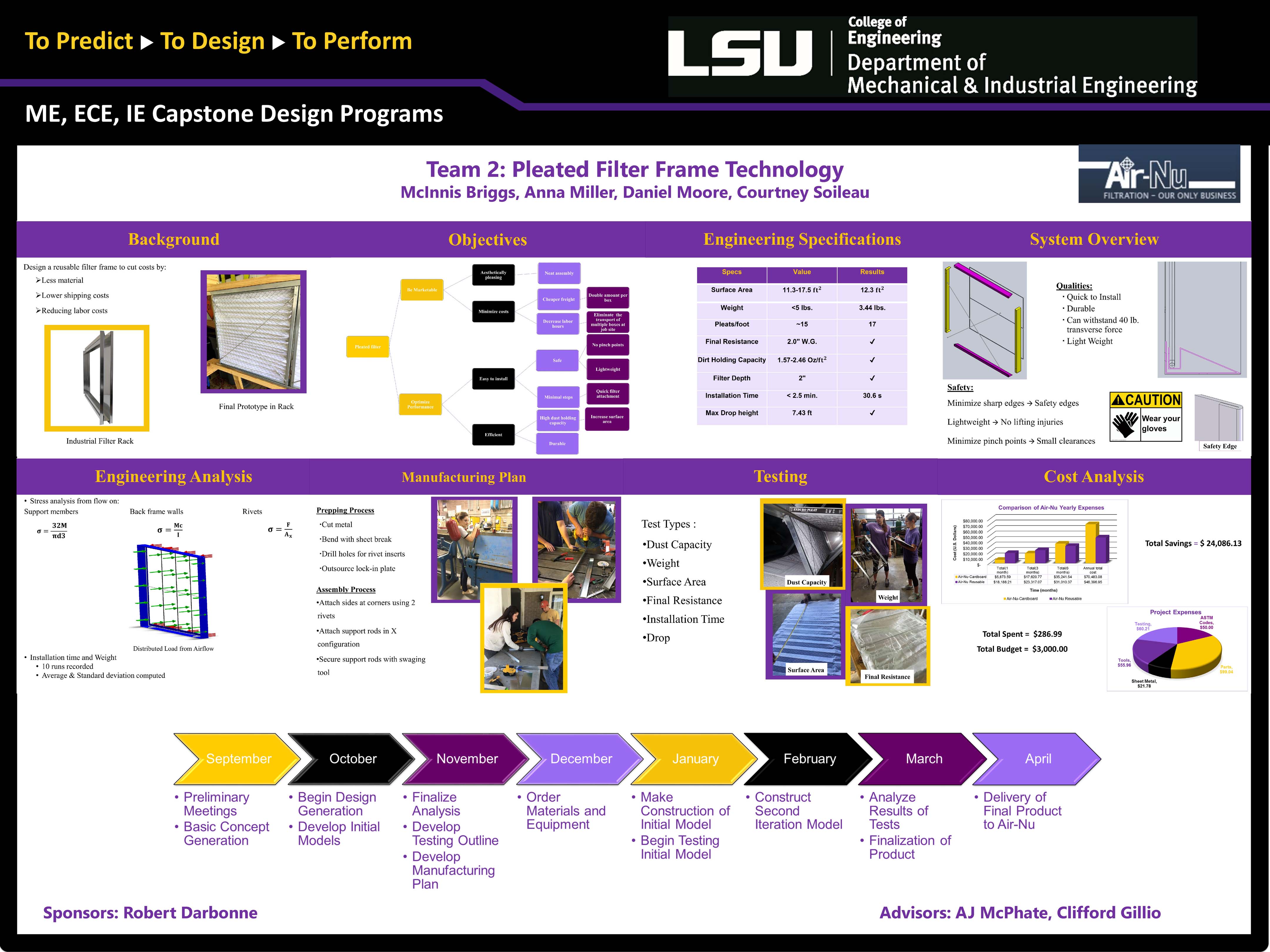 Project 2: Pleated Filter Frame Technology