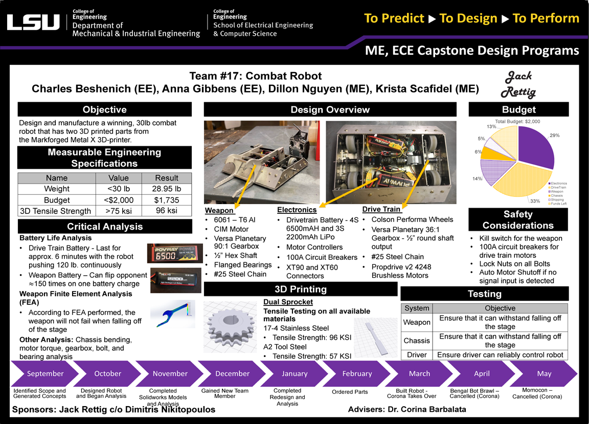 Project 17 Poster: 30lb Combat Robot #3 (2020)