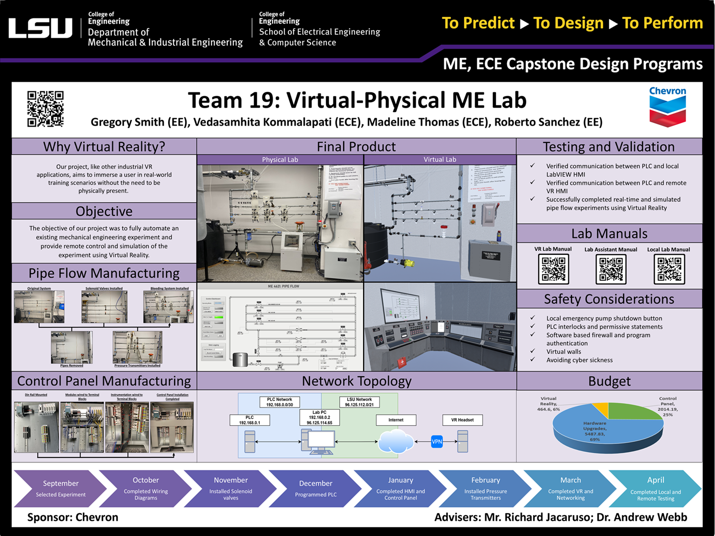 Project 19: Virtual-Physical ME Lab (2023)